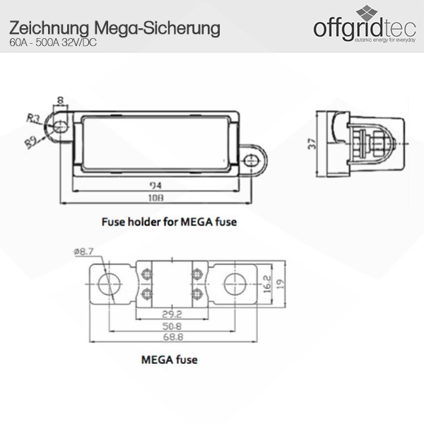 Halter für Megasicherung