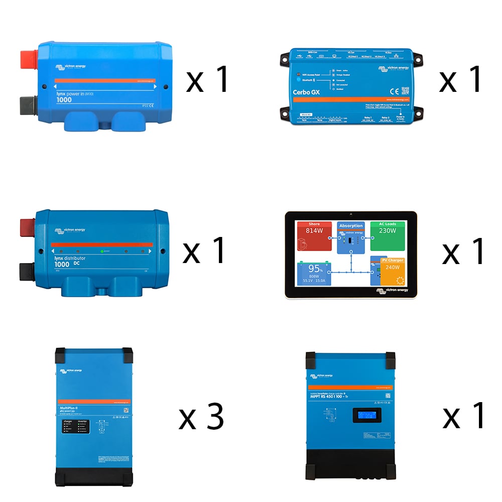 Wattschmiede HomePremium S USV Solaranlage 9000Wp E-Box-48100R-TE+ 15,4Wh 3-phasig mit Stromzähler